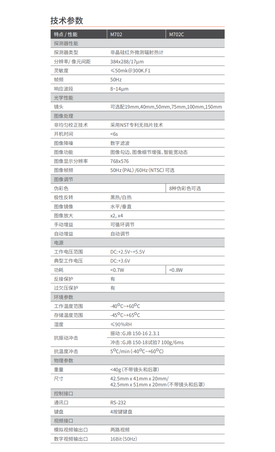 1592903779924909.png 10-M702 M702C_00.png