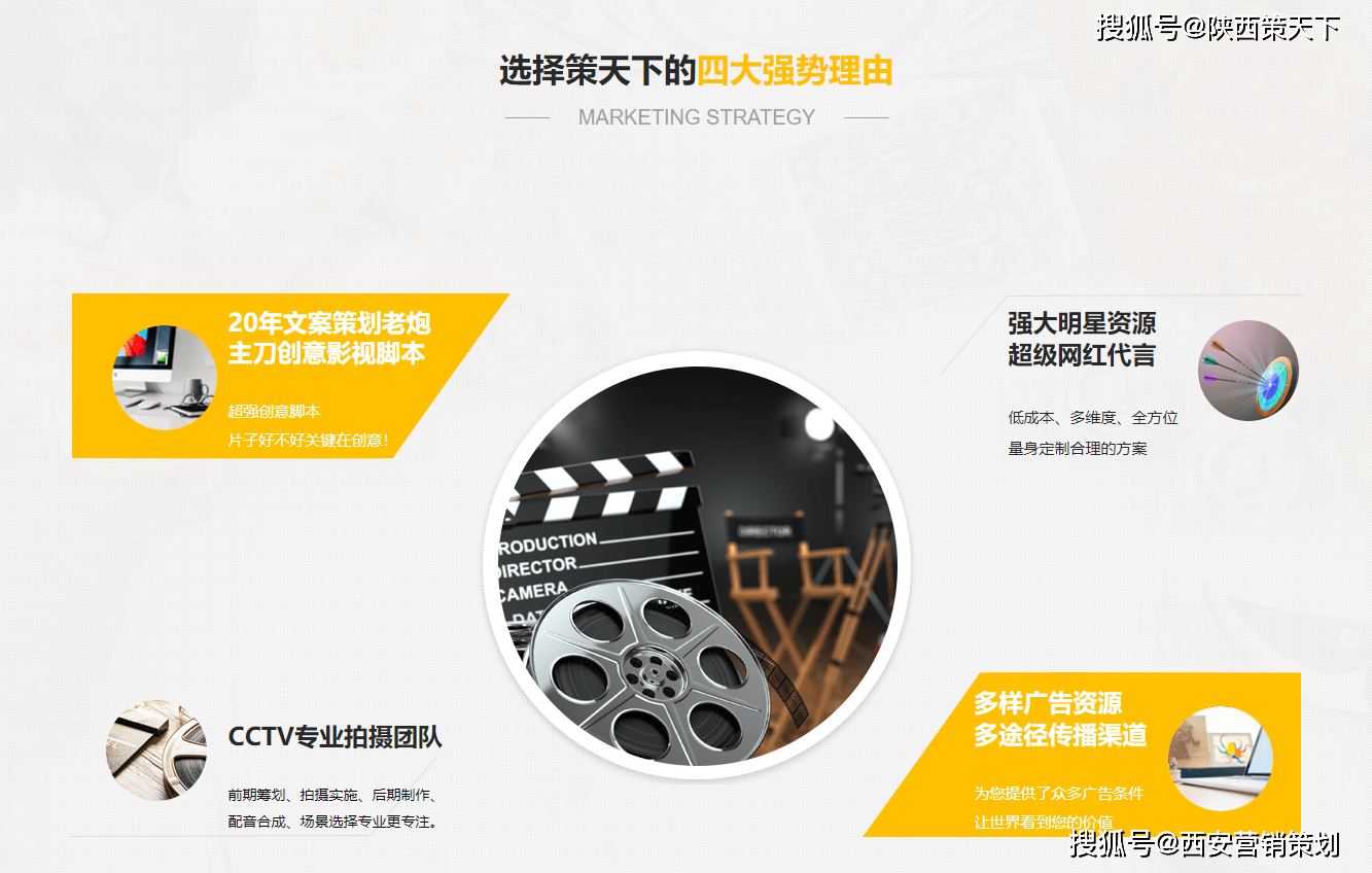 大數(shù)據(jù)+播商時代 如何制作一部沖擊力爆棚的企業(yè)宣傳片？——從營銷策劃到視覺爆炸的全面指南